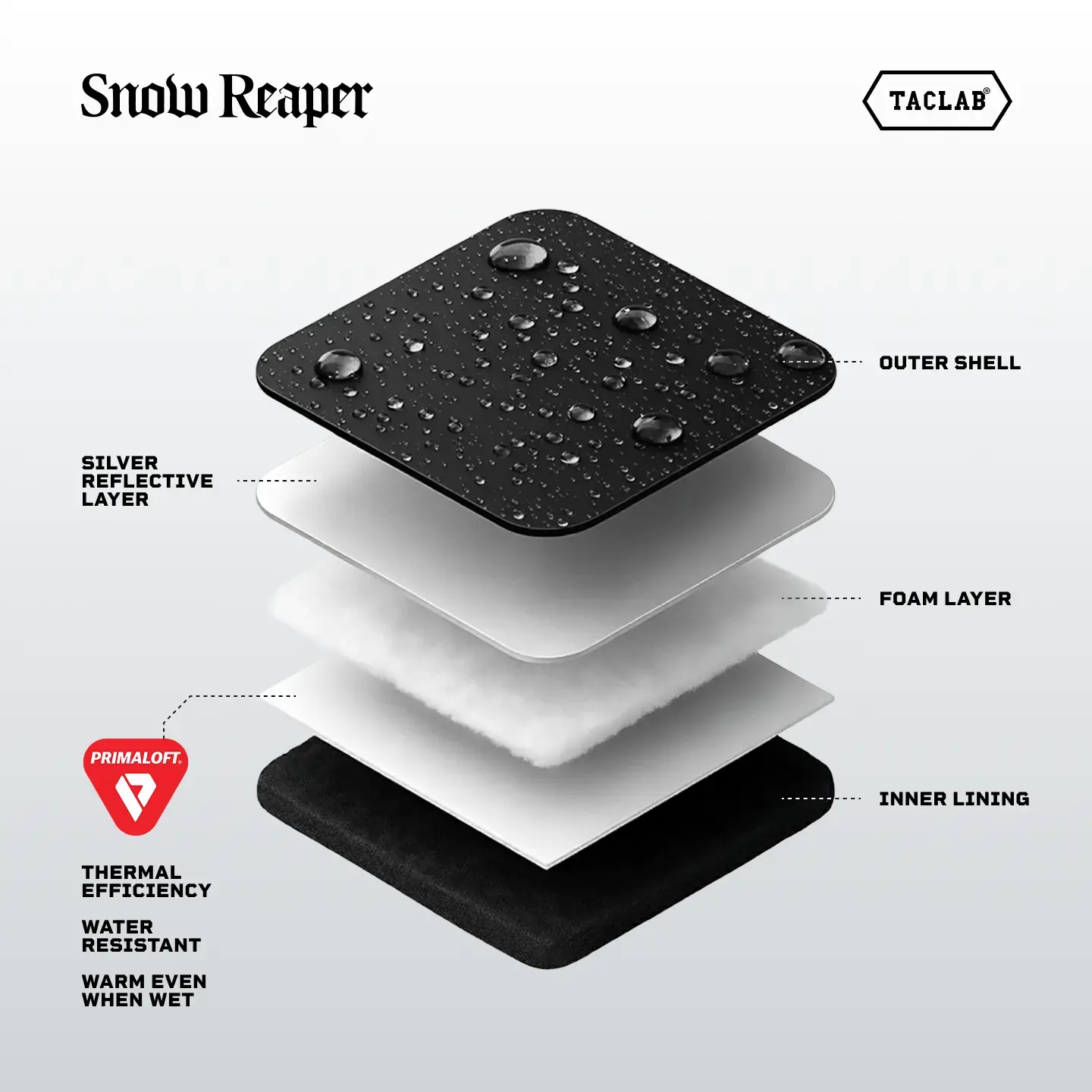 Snow Reaper – Insulated Waterproof & Windproof Tactical Winter Gloves TACLAB