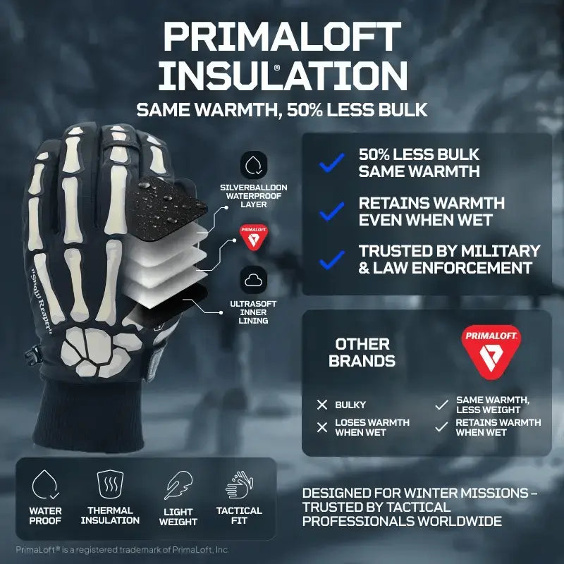 Snow Reaper Waterproof Tactical Gloves – Winter Insulated, Windproof, Shooting, Police, Outdoor - TACLAB