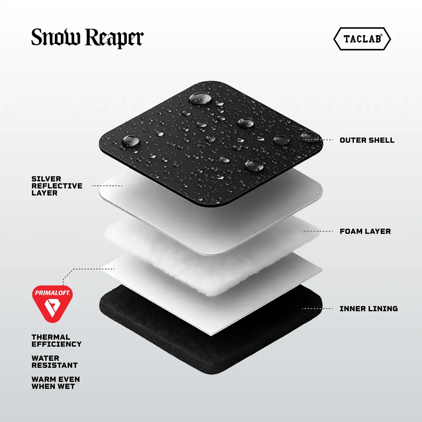 Snow Reaper Waterproof Tactical Gloves – Winter Insulated, Windproof, Shooting, Police, Outdoor - TACLAB