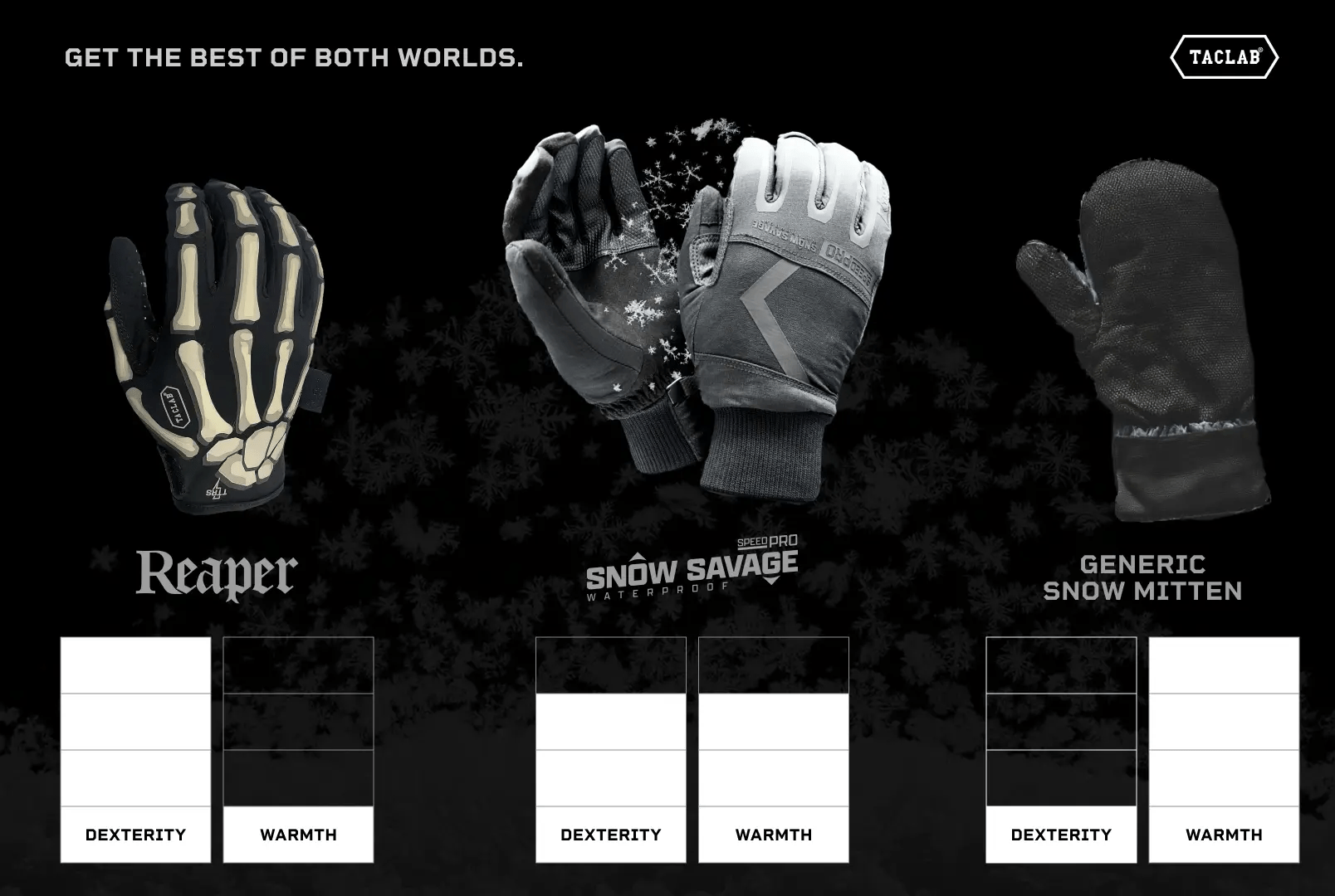 Snow Savage Speed PRO – Waterproof/Windproof Lightweight Ultra - Warm Tactical Winter Gloves - TACLAB