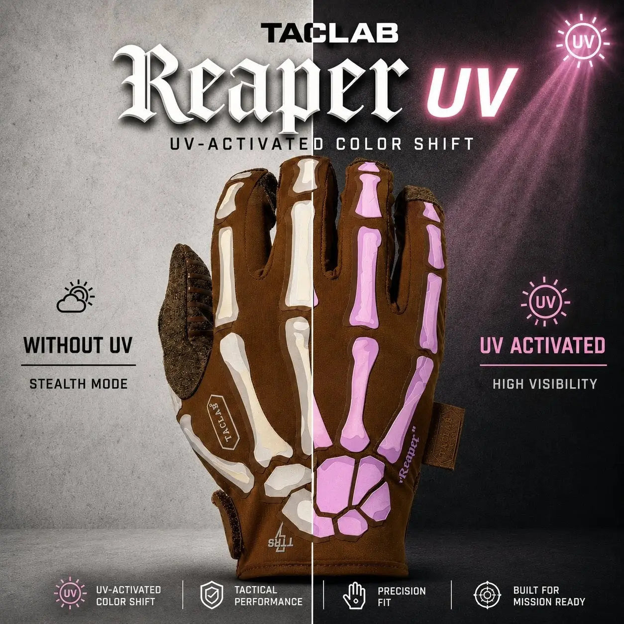 Reaper UV Tactical Gloves: The First Tactical Gloves That Change Color in the Sun